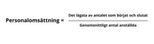 Hur mäter man personalomsättning?